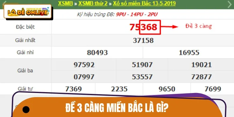 de-3-cang-mien-bac-du-doan