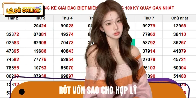 Chiến thuật quản lý vốn khoa học giúp duy trì lợi nhuận