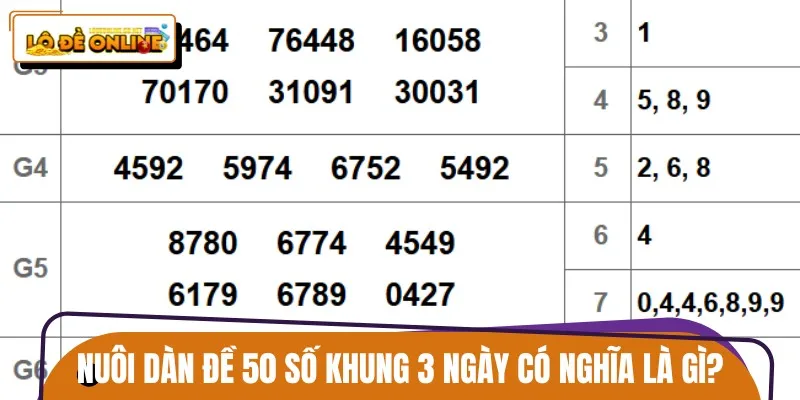 Khái niệm và quy luật nuôi dàn đề 50 số khung 3 ngày