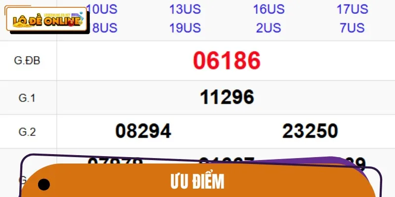 Lợi ích vượt trội khi nuôi dàn đề 50 số trong khung 3 ngày